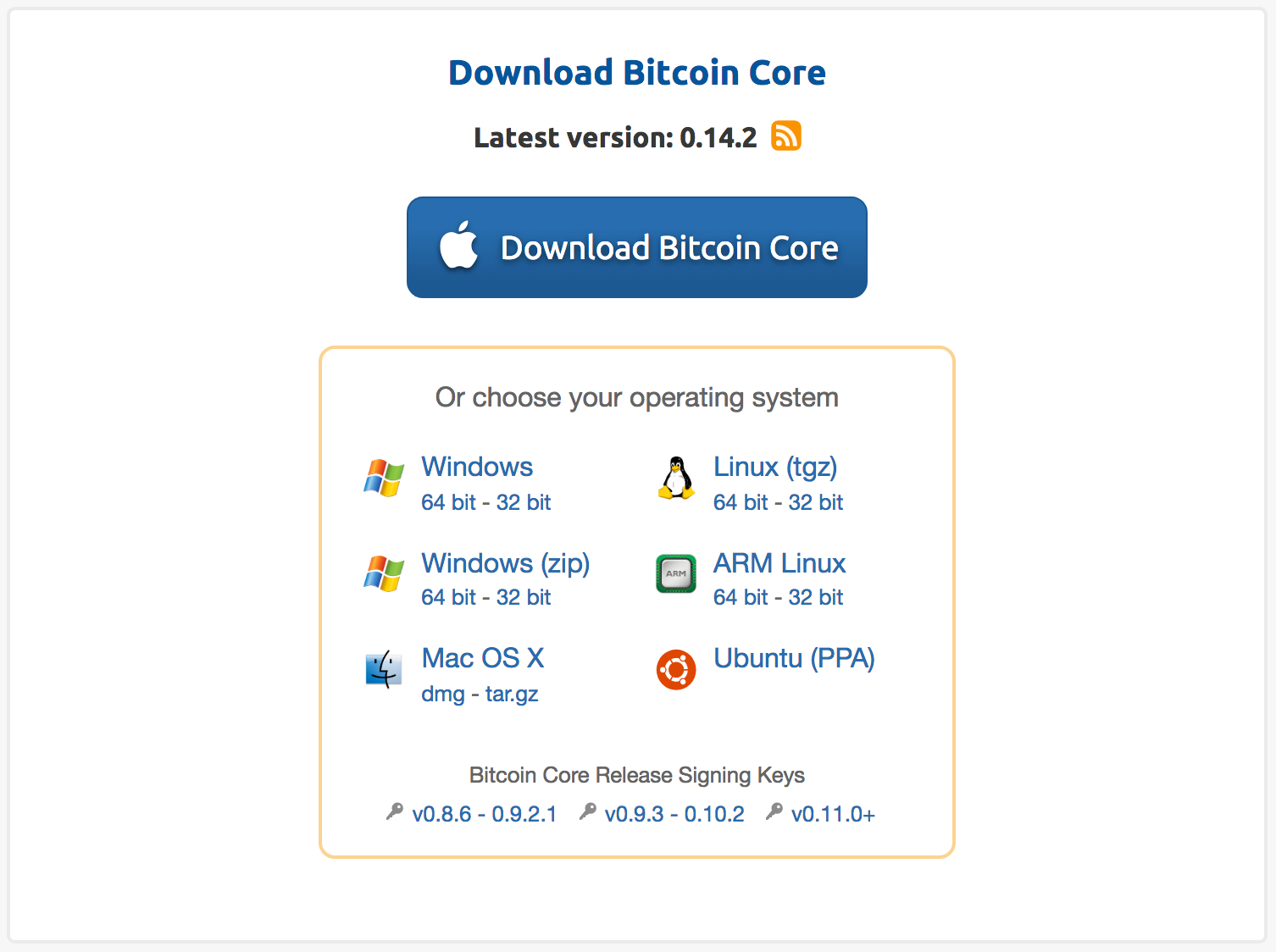 bitcoin core mac